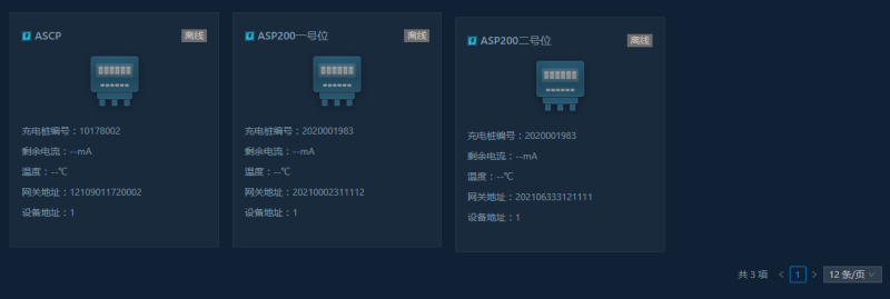AcrelCloud-9500电瓶车充电桩收费平台 在苏州市某拆迁小区的应用