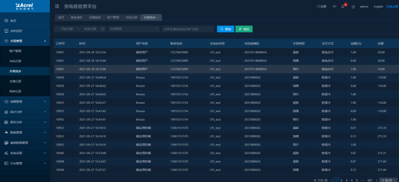 AcrelCloud-9500电瓶车充电桩收费平台 在苏州市某拆迁小区的应用