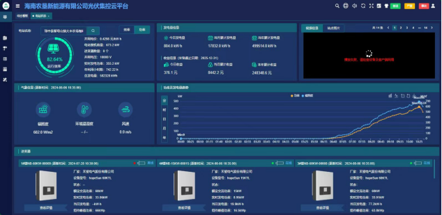HB火博分布式光伏监控系统  在海垦集团养殖场分布式光伏发电项目中的应用