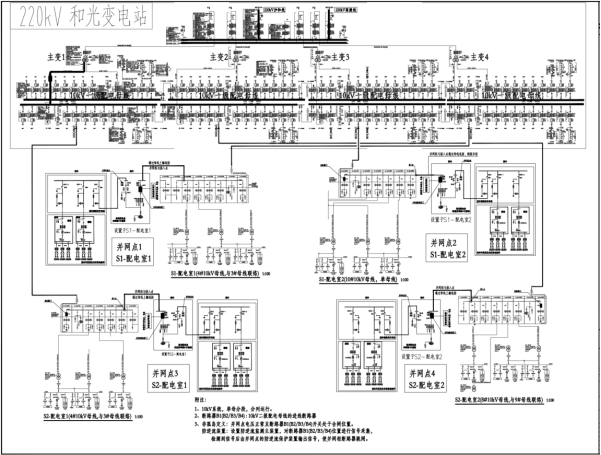 HB火博Acrel-1000DP分布式光伏监控系统  在宜宾高新区和光同程一期  屋顶分布式光伏发电项目中的应用