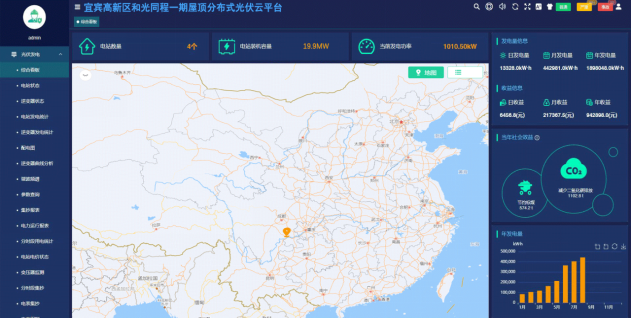 HB火博Acrel-1000DP分布式光伏监控系统  在宜宾高新区和光同程一期  屋顶分布式光伏发电项目中的应用