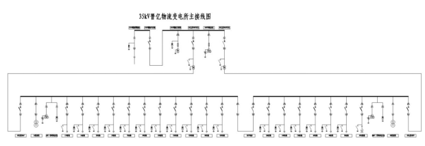 HB火博Acrel-1000DP分布式储能监控系统  在浙江嘉兴晋亿实业5MW分布式储能项目中的应用