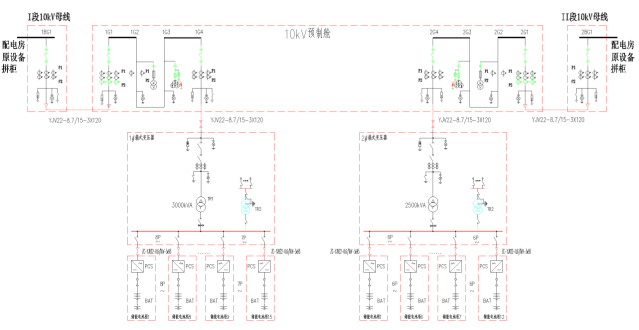 HB火博Acrel-1000DP分布式储能监控系统  在浙江嘉兴晋亿实业5MW分布式储能项目中的应用