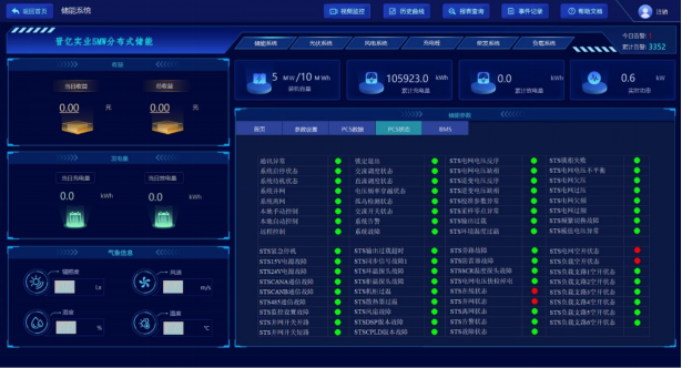 HB火博Acrel-1000DP分布式储能监控系统  在浙江嘉兴晋亿实业5MW分布式储能项目中的应用