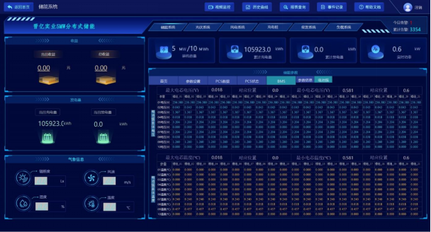HB火博Acrel-1000DP分布式储能监控系统  在浙江嘉兴晋亿实业5MW分布式储能项目中的应用