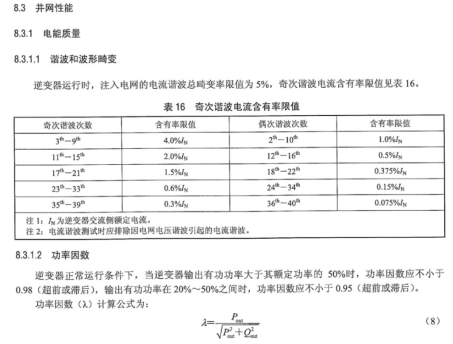 HB火博电能质量监测和治理产品在分布式光伏电站的应用