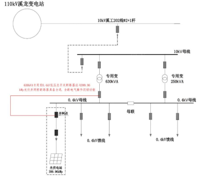 HB火博Acrel-1000DP分布式光伏监控系统在  浙江安吉成新照明电器有限公司  3234.465kWp分布式光伏发电项目中的应用